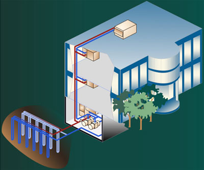 Ground-buried tube heat pump system